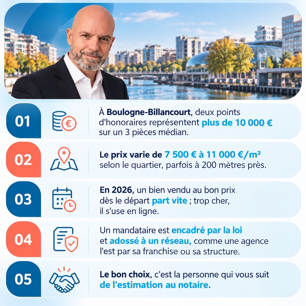 Infographie : mandataire ou agence immobilière à Boulogne-Billancourt, l'essentiel