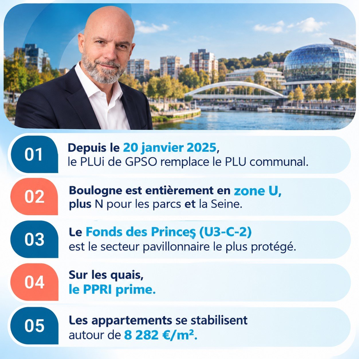 Infographie : le PLU de Boulogne-Billancourt en un coup d'œil